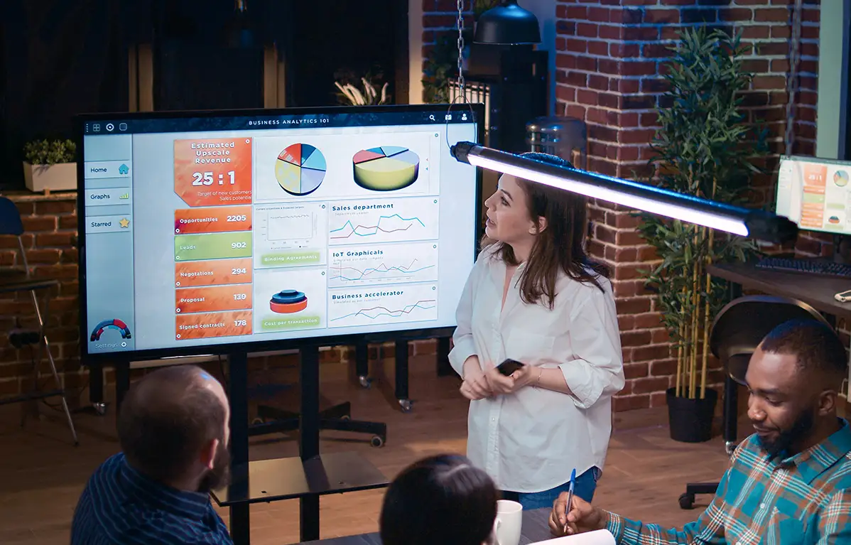 Elevate Collaboration and Presentations with Cutting-Edge Technology